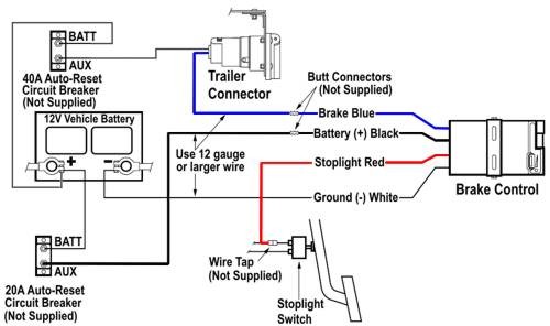 Brake Controller Installation Starting From Scratch