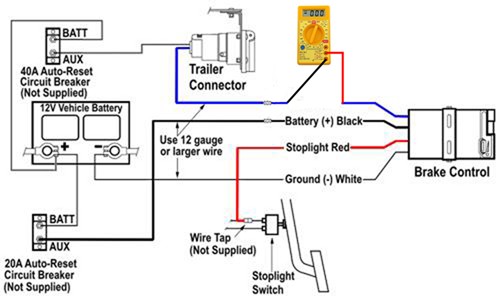 Trailer Light Tester Wiring Diagram from www.etrailer.com