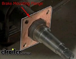 Parts Needed To Add Electric Drum Brakes A Trailer Etrailer Brake Mounting