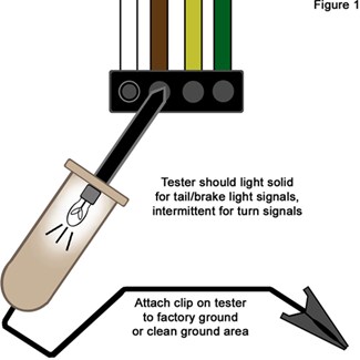 Troubleshooting 4 And 5 Way Wiring Installations Etrailer Com