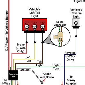 05 Honda Accord Parking Lights Wiring Diagram from www.etrailer.com