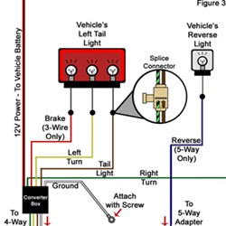 2003 Dodge Ram 2500 Tail Light Wiring Diagram from www.etrailer.com