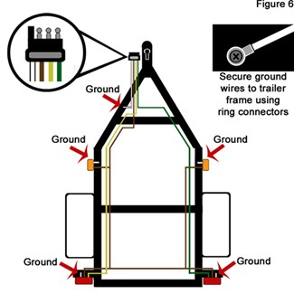 Boat Trailer 4 Wire Trailer Wiring Diagram Troubleshooting from www.etrailer.com