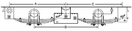 Hanger Locations for Dexter Tandem Axle