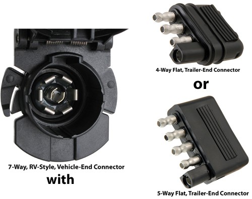 Hopkins Endurance Flex Trailer Connector Adapter w/ LED ...