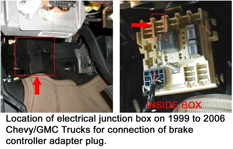 Will The Hopkins Agility Brake Controller # HM47294 Work ... gmc 7 way plug wiring 