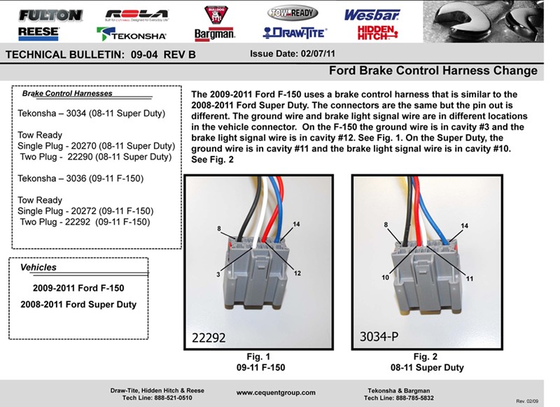 Ford F250 Trailer Wiring Harness Diagram from www.etrailer.com