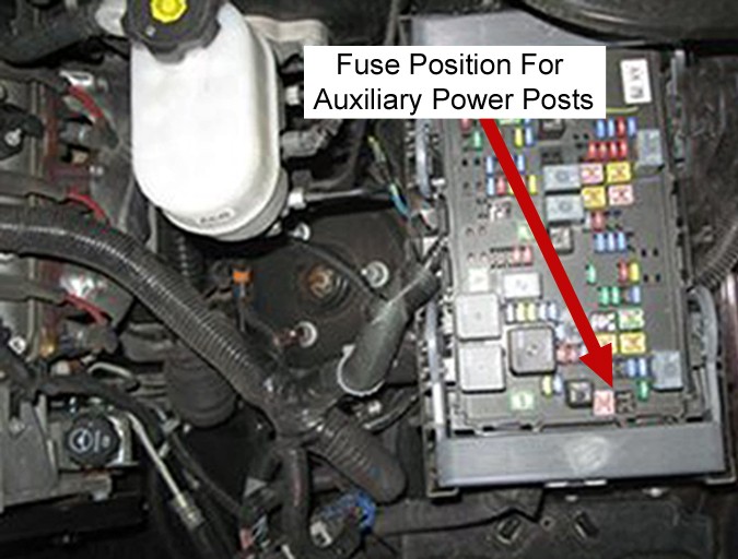 Location of Fuses In Power Distribution Box To Install Brake Controller