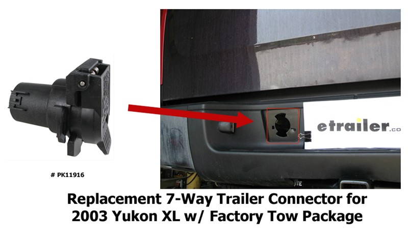 Replacement 7-Way Trailer Connector for 2003 GMC Yukon XL with Factory