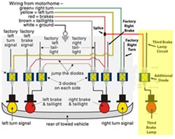 Cadillac Srx Brake Wiring