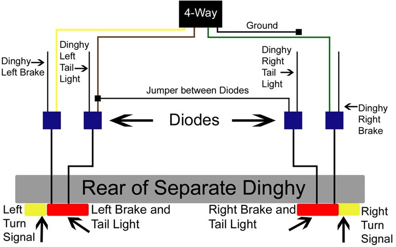 Diode Wiring Solutions for a Flat Towing a 1991 Suzuki ... 85 f350 wiring diagram 