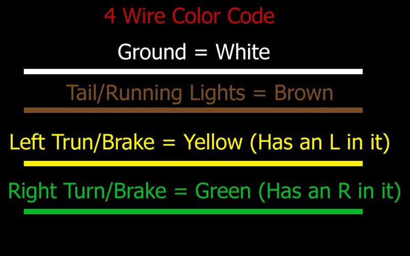 Ford trailer wire color code #1