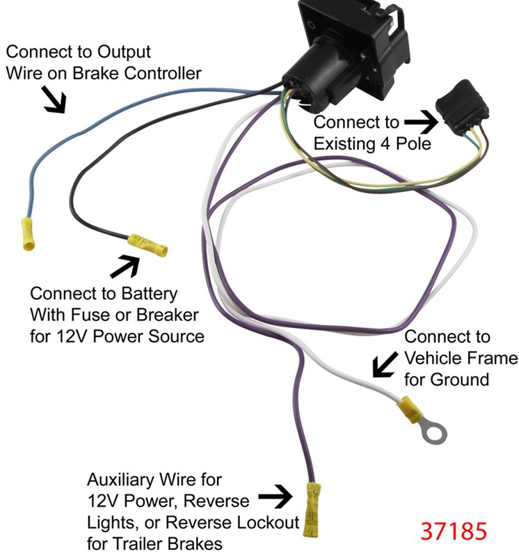 Wiring Instructions for Curt Harness # C55362 w/ Pollak 7-Pole