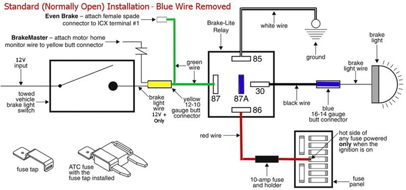 Installing the Roadmaster Brake-Lite Relay # RM-88400 on a ...