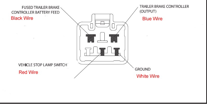 Prodigy brake controller wiring harness toyota