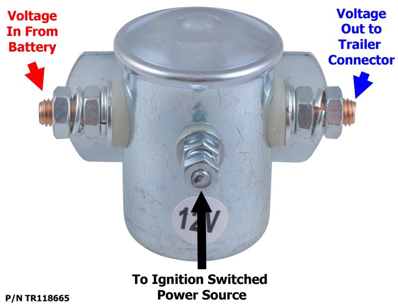 Parts Needed to Allow Tow Vehicle Battery to Charge Trailer Battery