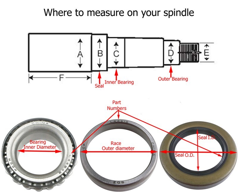 Car Wheel Dolly >> How To Find Bearing Replacement For Harbor Freight Trailer Car Wheel Dolly >> How To Find Bearing Replacement For Harbor Freight Trailer