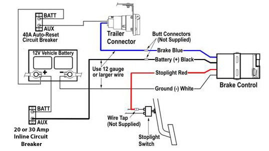 Prodigy Brake Controller Installation on a 2004 Nissan Frontier