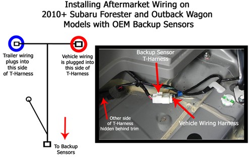 T-One Vehicle Wiring Harness with 4-Pole Flat Trailer ... subaru outback trailer wiring harness 