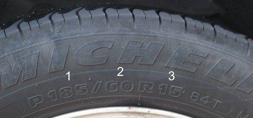 Tire size on sidewall