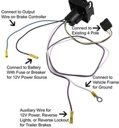 Routing The Power Wire For A Trailer Wiring Harness Etrailer Com