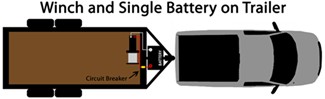Wiring Diagram of Trailer-Mounted Winch to Trailer-Mounted Battery