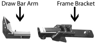 Roadmaster Base Plates
