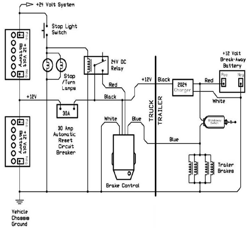 Installing Electric Brake Controls On 24 Volt Vehicles