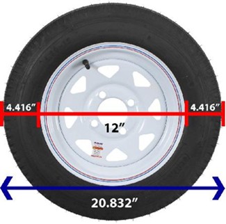How to Choose the Right Tire Size for Your Vehicle - BB Wheels