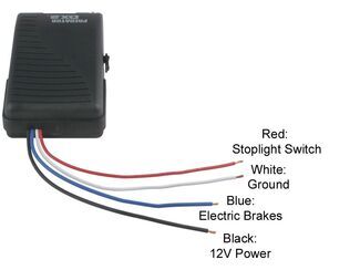 Trailer Brakes Locked Up When Plugged in  