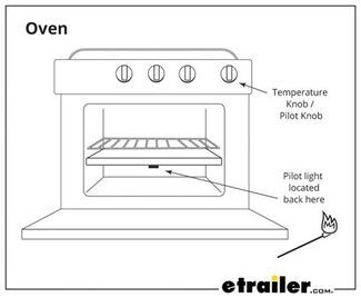 Wiring Diagram For Atwood Hot Water Heater In A Laredo Camper from www.etrailer.com