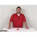 Feature Review Optronics LED Trailer Clearance or Side Marker Light