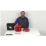 Review of Weigh Safe Camper Jacks - Flap Jack Folding RV Stabilizing Blocks - WS78ER