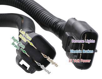 7 flat trailer wiring diagram  | 2000 x 2000