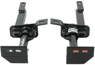 Roadmaster EZ Kit