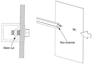 Access Roctection install flaps