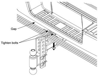 Access Roxter install