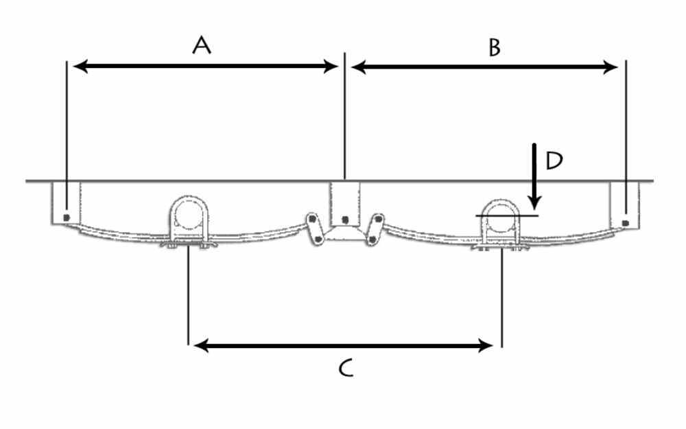TandemAxle Trailer Hanger Kit for DoubleEye Springs 11/2" Front
