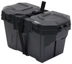 Attwood PowerGuard Pro Battery Box for 24/27/31 Batteries - Vented