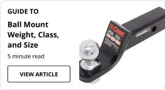 Trailer Hitch Ball Mount