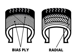 Bias vs. radial tire graphic