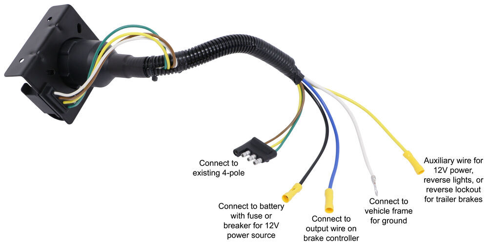 Curt Trailer Connector Adapter 4 Way To 7 Way Rv And 4 Way Flat Curt Wiring C57672