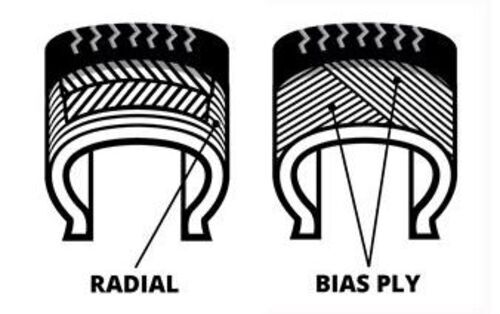 Radial vs Bias Tire