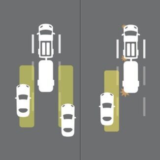 CUB Blind Spot Monitoring System