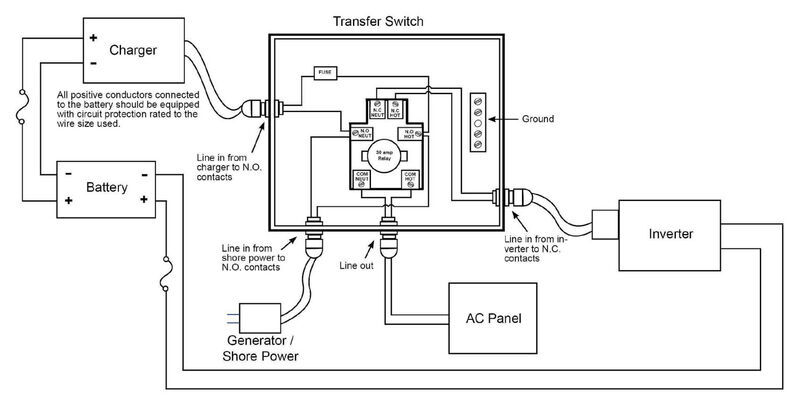 Rv Automatic Transfer Switch Wiring Diagram from www.etrailer.com