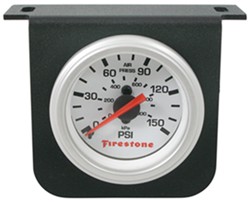 In-Cab Air Pressure Monitoring Gauge.