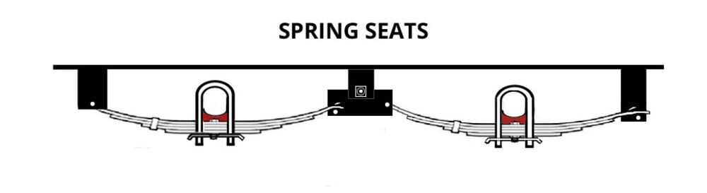 Trailer Suspension Spring Seats