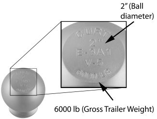 Trailer Ball Size Chart