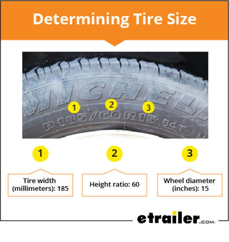 Snow Chains vs Cables: Which Is Right for You?