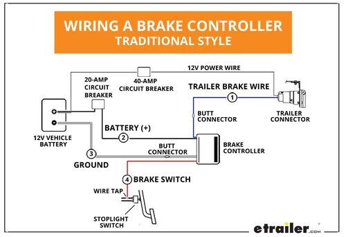 Motorcycle Universal Run-Turn-Brake Controller Wiring Diagram from www.etrailer.com